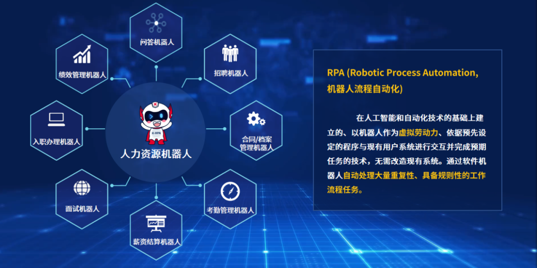 RPA机器人智能下单 任务提交、数据优化与自动化处理的全流程解析